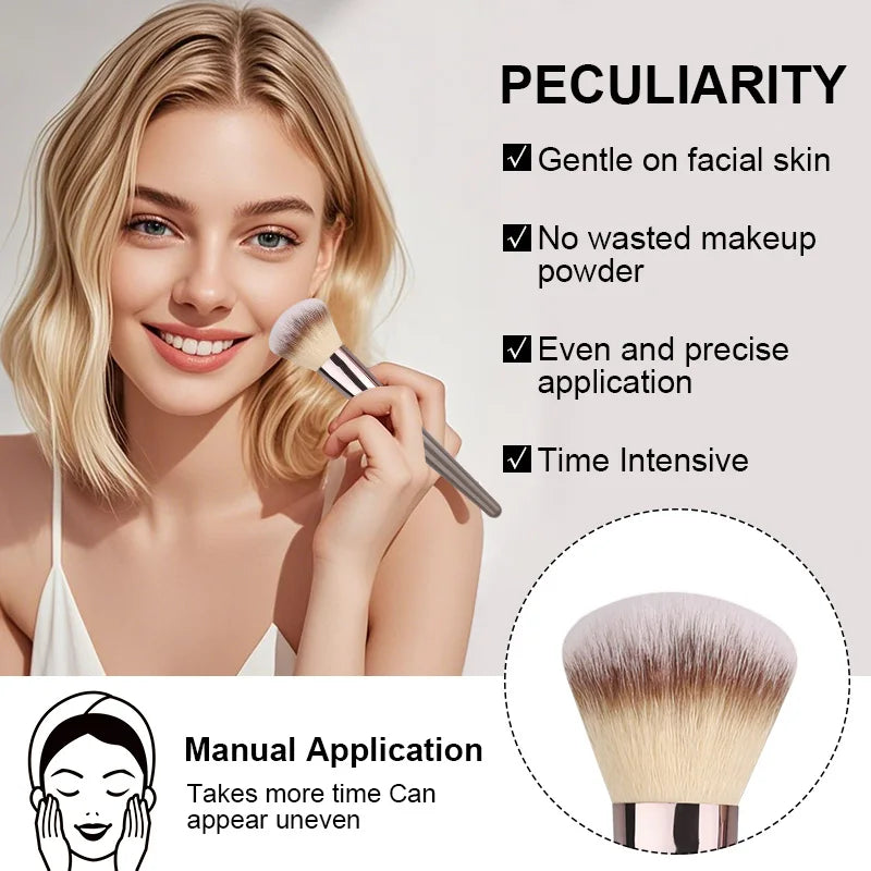 Perfectly Packed – Pro Brushes for All Looks
